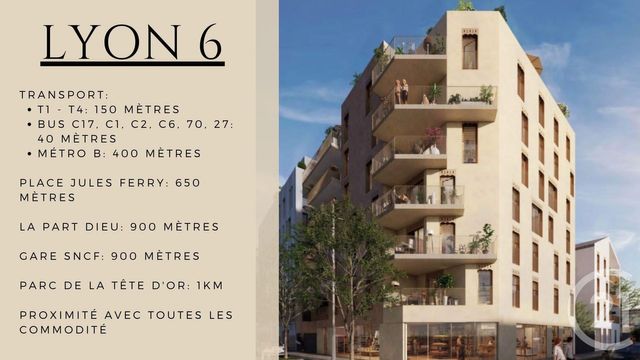 Appartement F1 à vendre - 1 pièce - 31.73 m2 - LYON - 69006 - RHONE-ALPES - Century 21 Villa Urbana